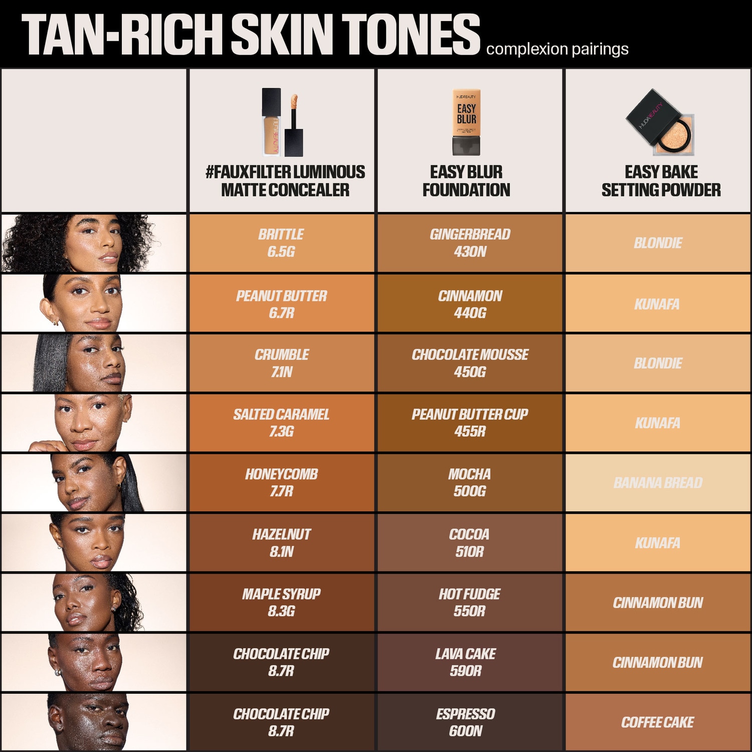 EASY BLUR FOUNDATION (BASE DE MAQUILLAJE PARA ROSTRO)